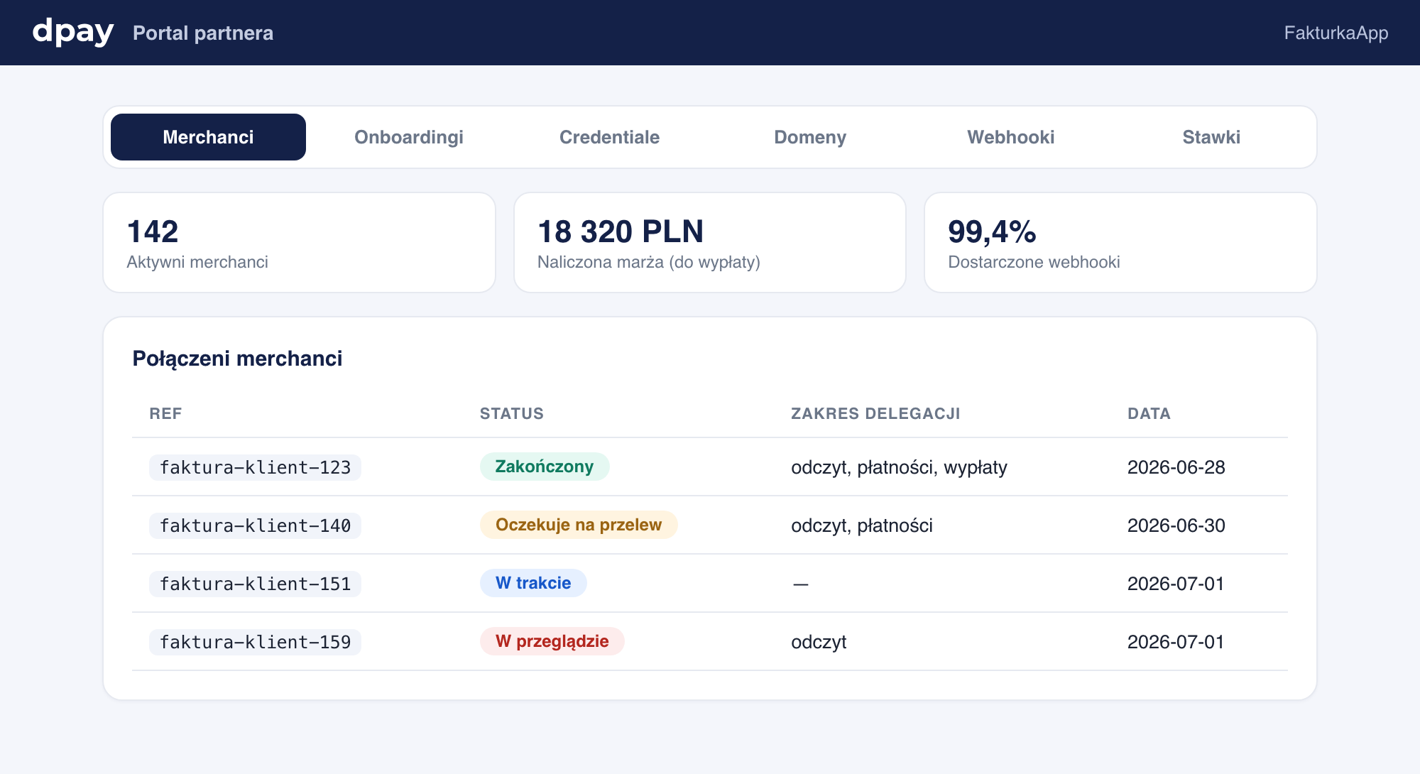 Portal partnera - lista merchantów i status webhooków